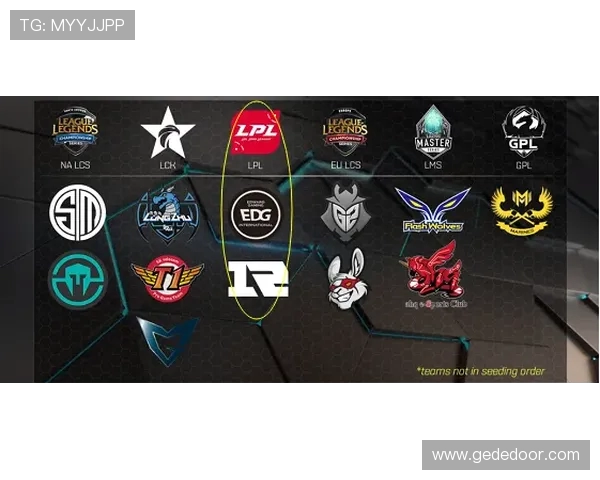 聚焦王者荣耀：深入分析EDG战队的游戏意识与战术策略