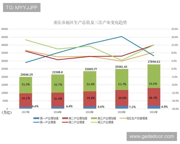 重庆乒乓球队近期状态分析与未来发展展望