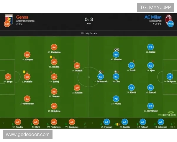 2018年AC米兰对阵热那亚精彩回顾与赛后分析