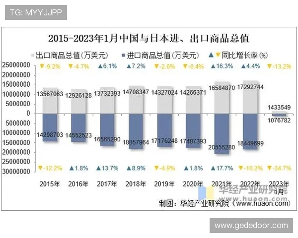 摩洛哥与伊朗比赛后技术统计全面分析与数据解读