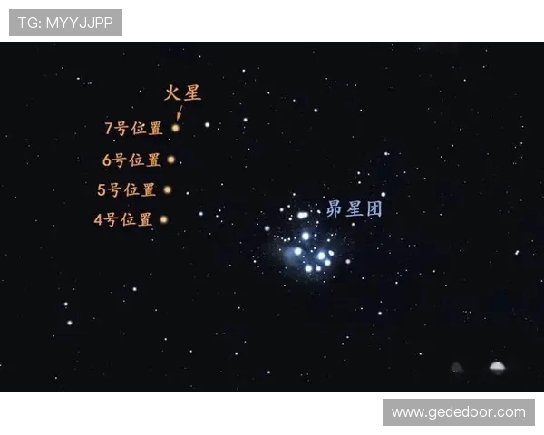 星期五水星与天空的奇妙交汇探秘之旅