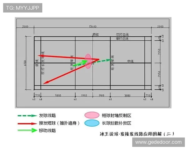 北京篮球队的节奏分析与战术探讨：从历史到未来的全面解读